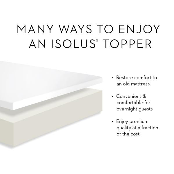 Isolus 2.5" Gel Memory Foam Mattress Topper