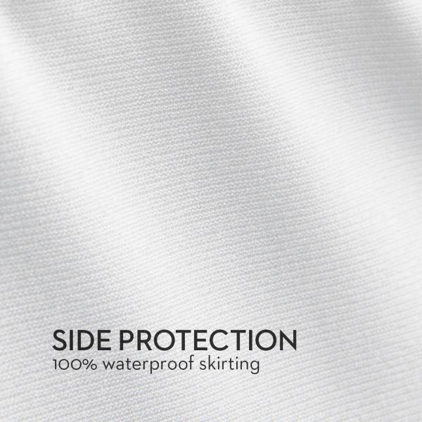 FIVE 5IDED® ICETECH™ MATTRESS PROTECTOR