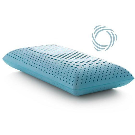 Zoned Gel ActiveDough™