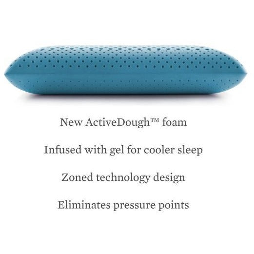 Zoned Gel ActiveDough™